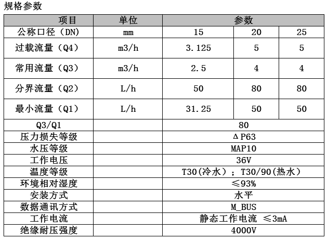 微信圖片_20190611192416.png
